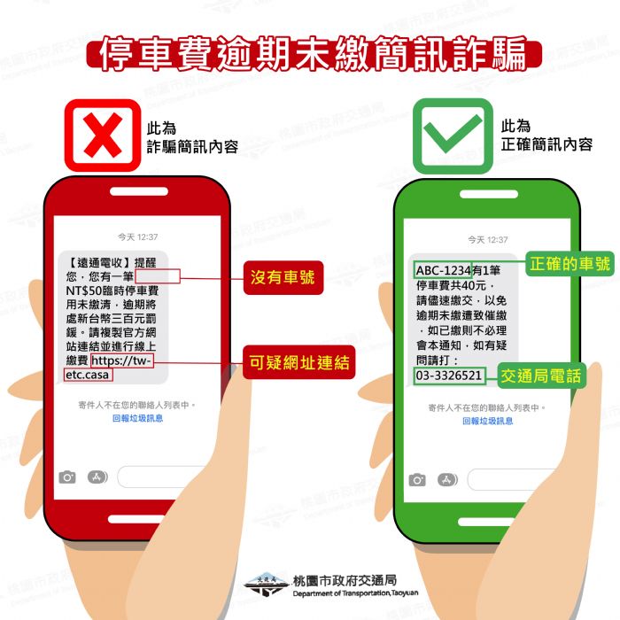 簡訊通知「停車費逾期未繳」 桃園交通局傳授2招識破詐騙
