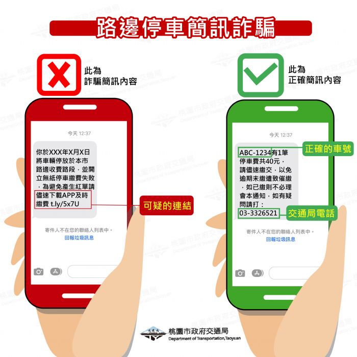 簡訊通知「停車費逾期未繳」 桃園交通局傳授2招識破詐騙