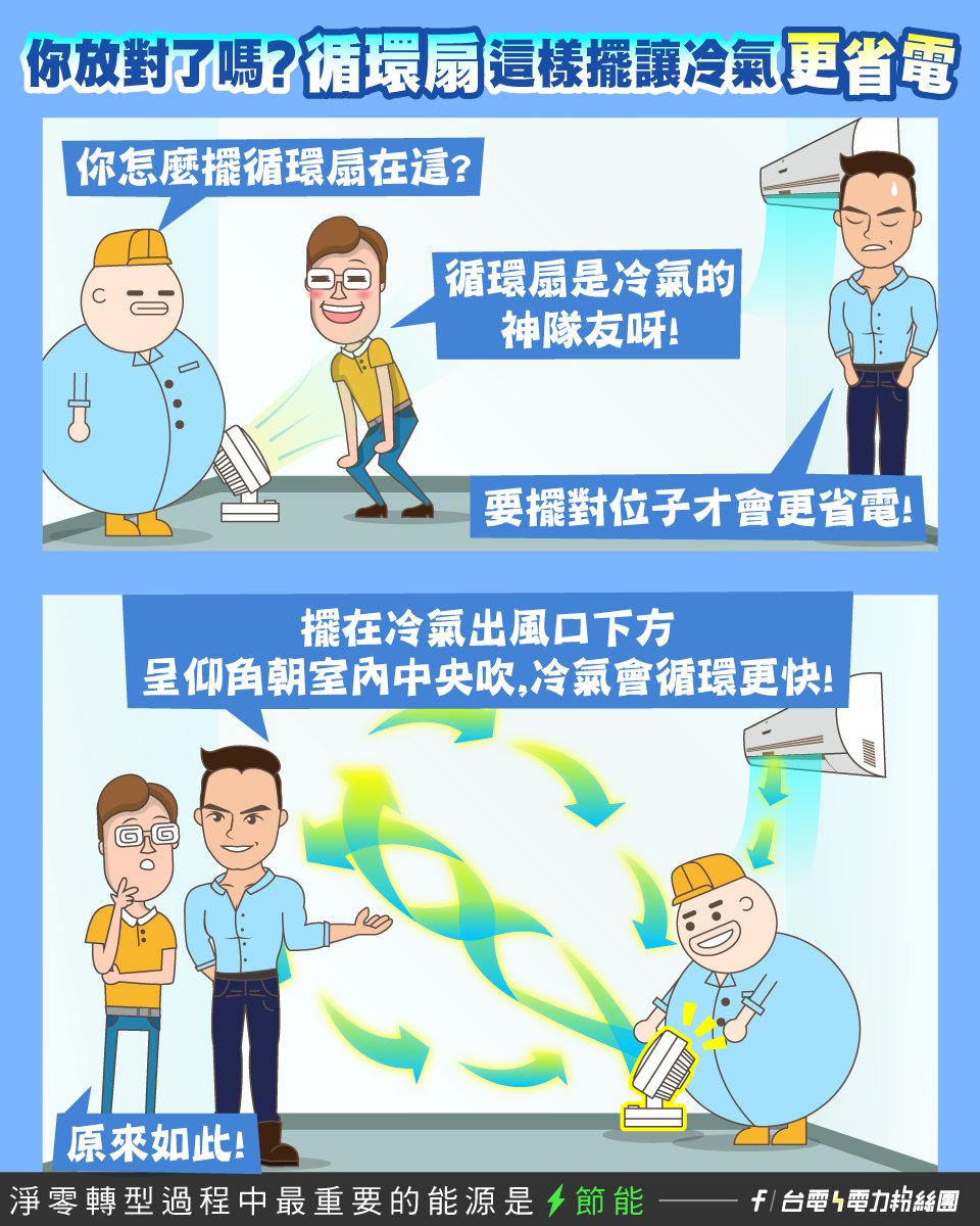 天氣熱!循環扇這樣擺 冷氣更省電 355711336 712947173972341 317594136708903438 n 1