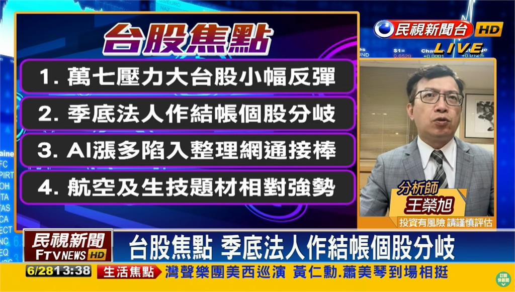 短暫重回萬七!專家曝關鍵「1操作」