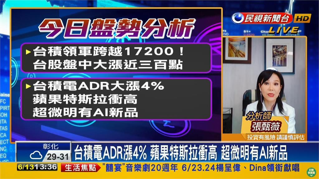 衝破萬七!專家籲「先冷靜」留意2數據