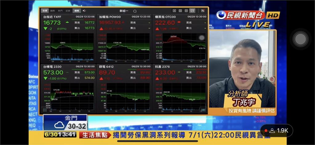 長榮除息秀吸睛!專家曝下周重點