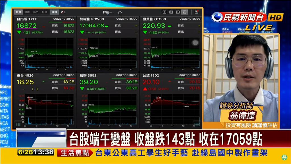 大盤跌百點!專家曝「匯率走勢」影響