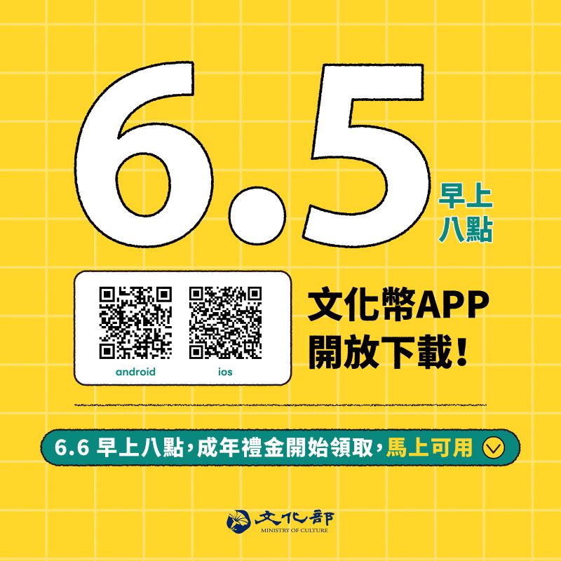 1200點文化成年禮金明起發放 加碼抽獎活動「放大點數」 880d25d5 af2c 47bb a850 65f8ad53ef01