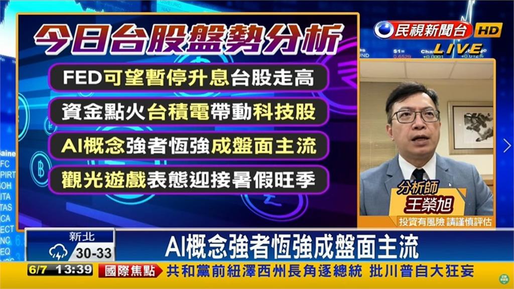 有望突破萬七!專家揭未來操作關鍵