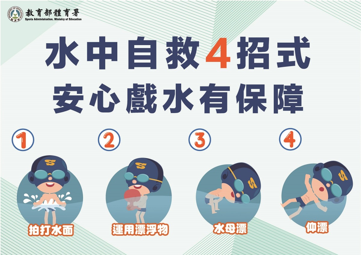 夏天玩水趣 馬上學「水中自救」技巧 b26cbe7a f593 4611 917f 424cbe7a0507