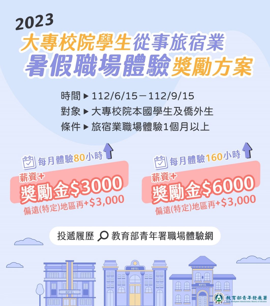 暑假打工趣!合法旅宿業參加職場體驗 享薪資、獎勵金 f6ed4cce 9775 4db8 8c76 6a50a1755de2 scaled