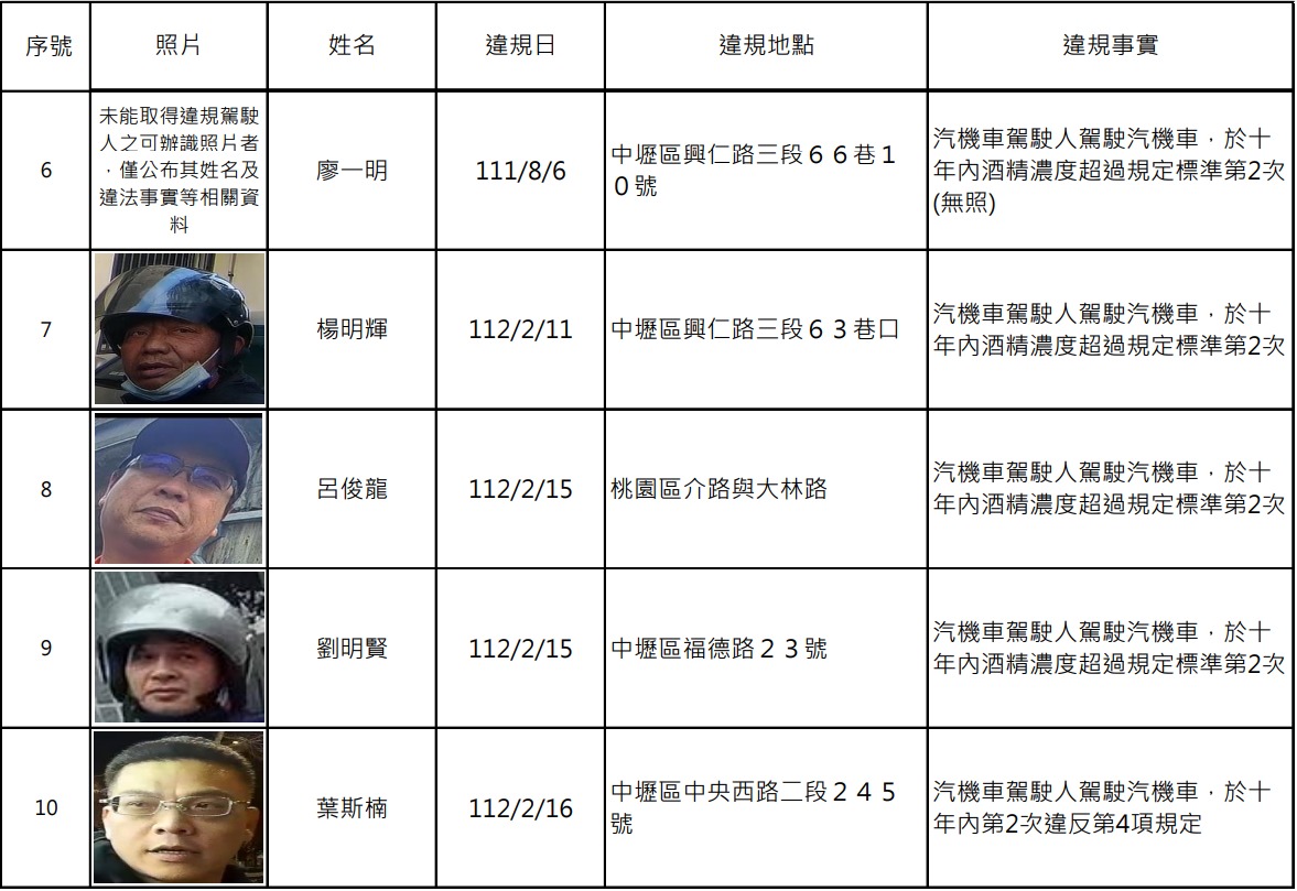 螢幕擷取畫面 874