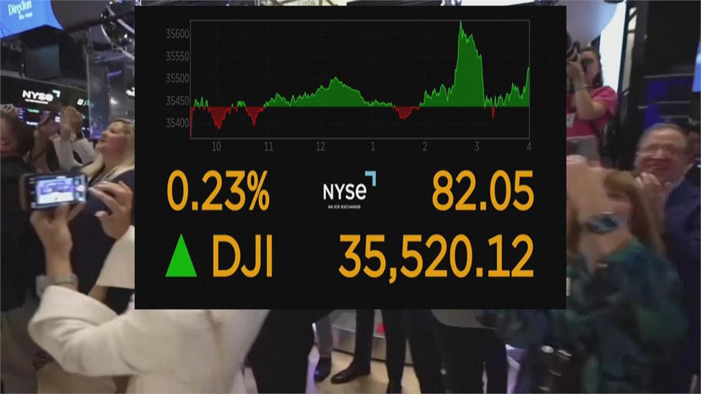 聯準會升息1碼利率創22年新高 美股收盤持平