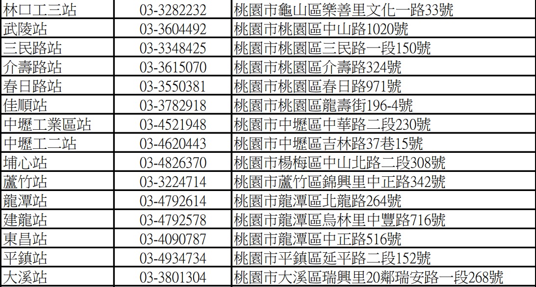 台灣中油挺在地農產品 7/15~7/16買來速咖啡送愛文芒果 11111111111111111
