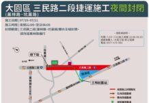 桃捷綠線施工 大園區這路段7/19~7/21夜間封閉8H