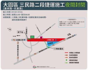 桃捷綠線施工 大園區這路段7/19~7/21夜間封閉8H