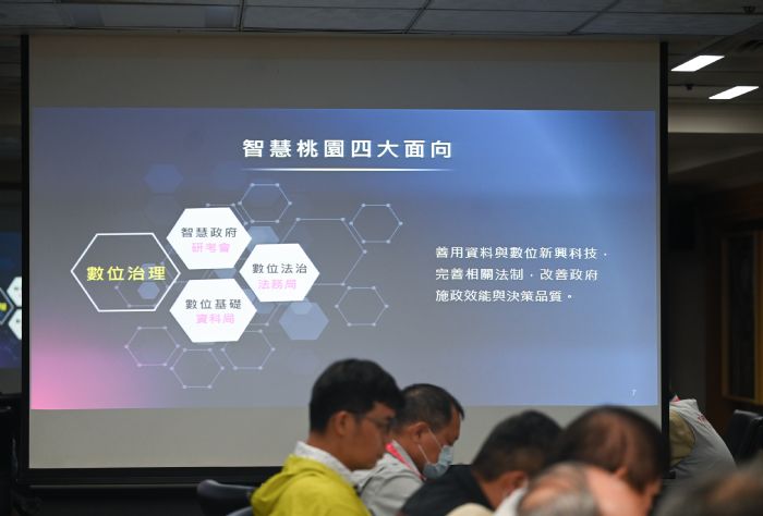 張善政成立智慧桃園推動委員會 優化施政效能、產業轉型 20230719162621215