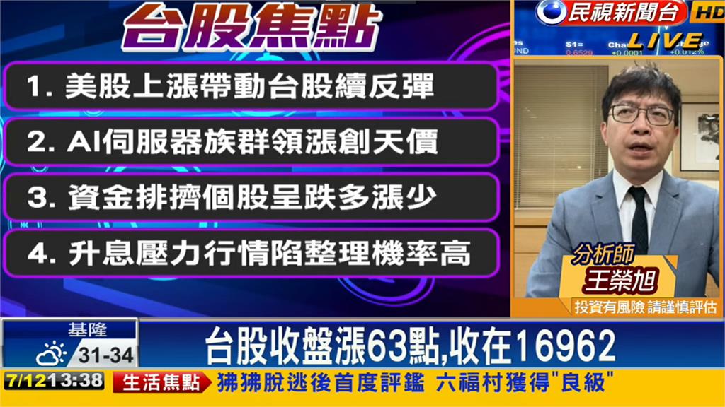 台股終場黑轉紅漲63點!專家揭「非電子股選項」