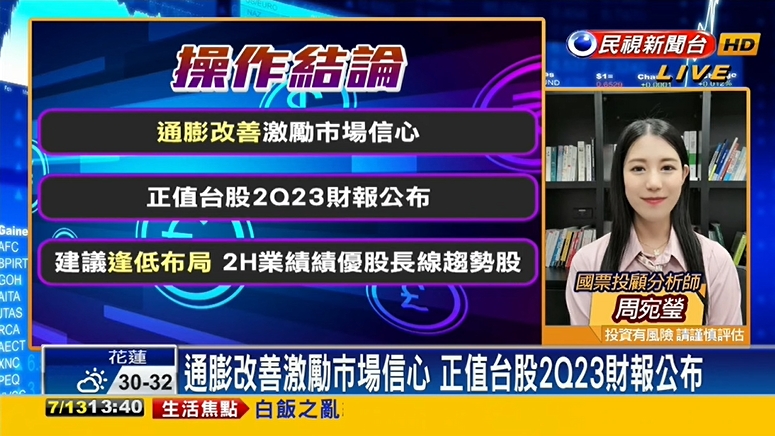 AI題材續強!專家揭未來操作關鍵