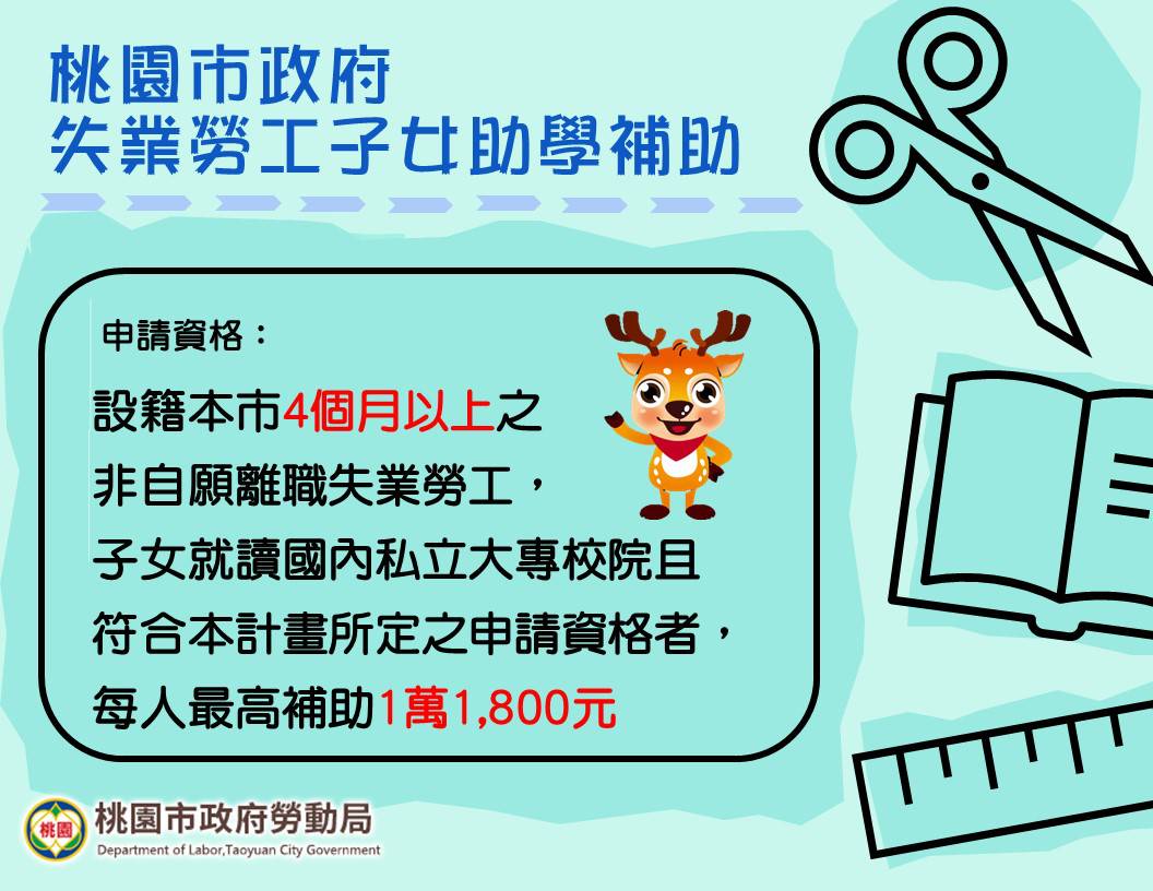 桃園失業勞工子女助學補助開跑 申請資格報你知 632177
