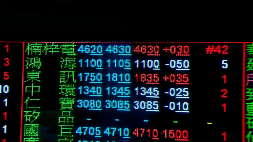 鴻海發放股利「每股配息5.3元」 郭台銘估92億入袋