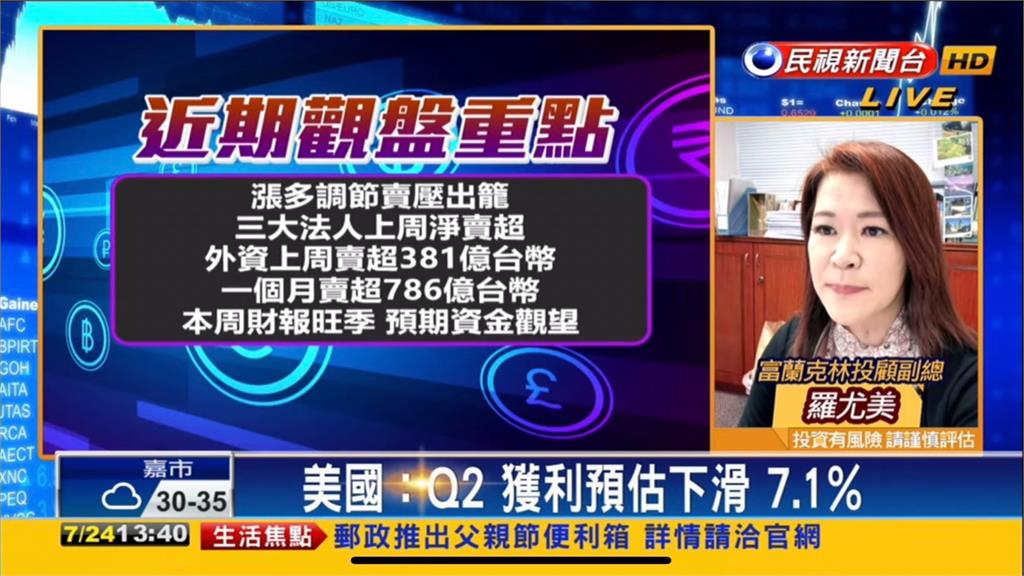 險守萬七!專家曝市場緊盯2焦點