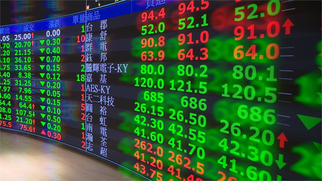 AI股持續火熱!台股震盪回漲 專家:留意真假AI概念股