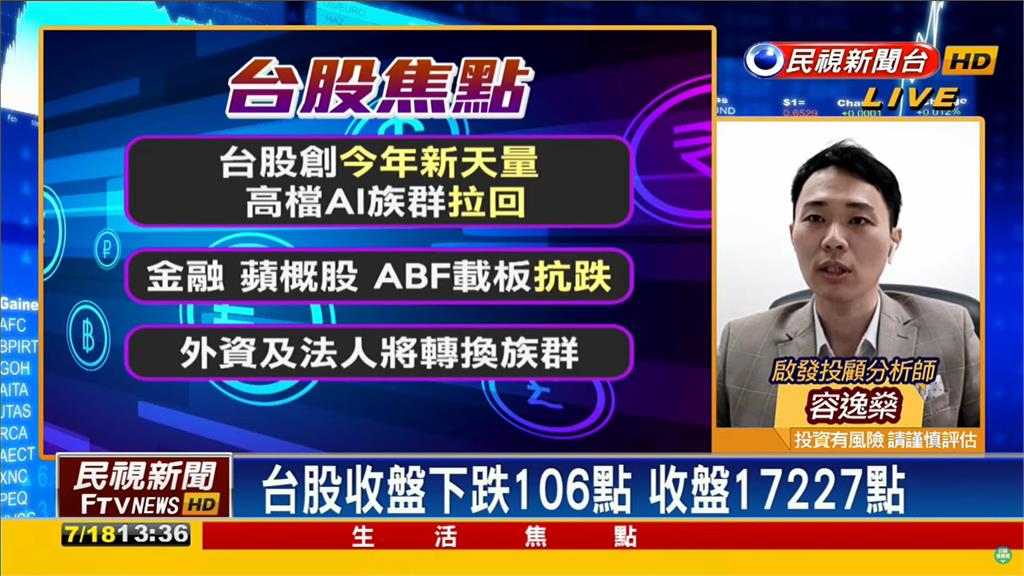 台股創今年新天量!專家曝下半年「2方向必跟緊」