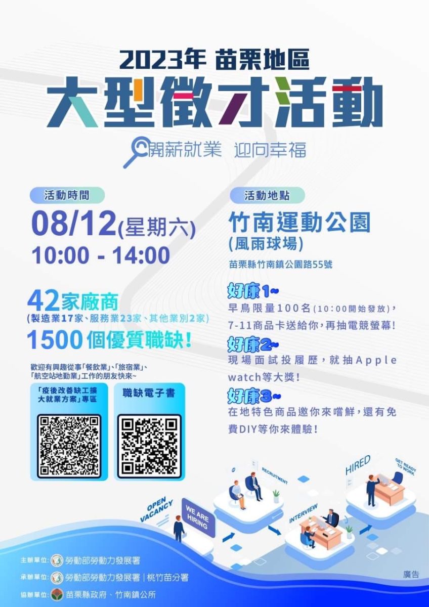 面試抽好禮!勞動部桃竹苗分署6場徵才活動8月接力登場 S 142106628 scaled