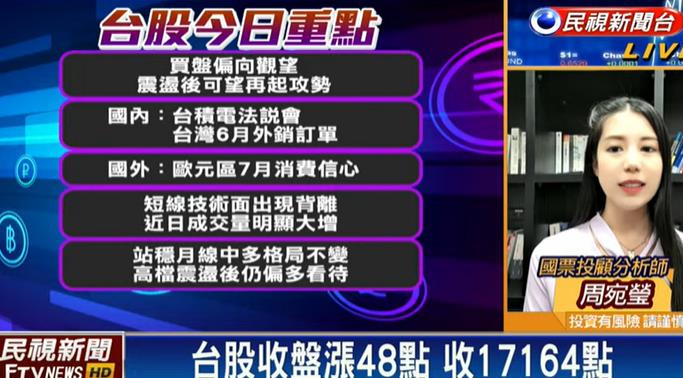 買盤往量縮觀望!分析師曝1關鍵