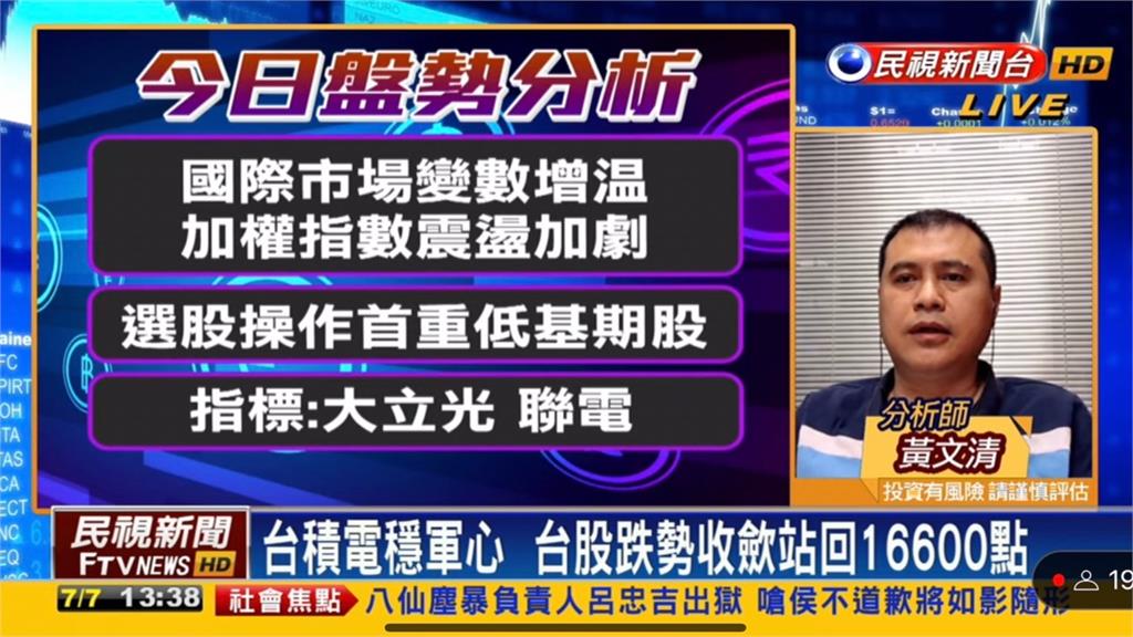 收盤小跌!專家曝選股首重低基期股