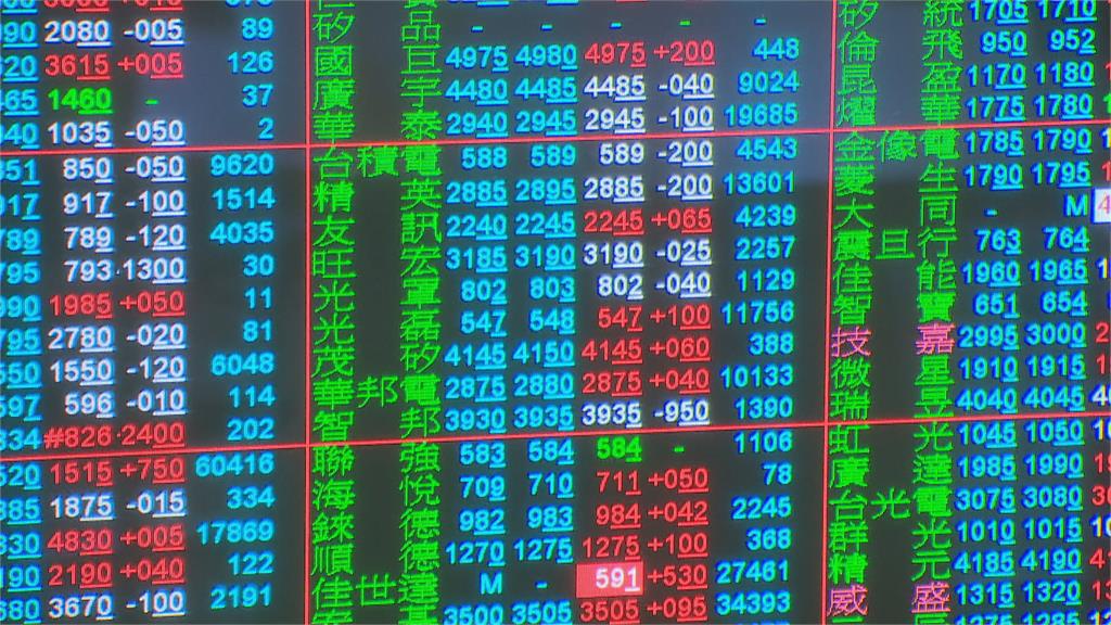 台積電根留台灣 先進製程重押台灣