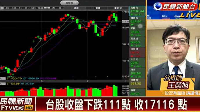 台積電法說會明登場 分析師喊避1事