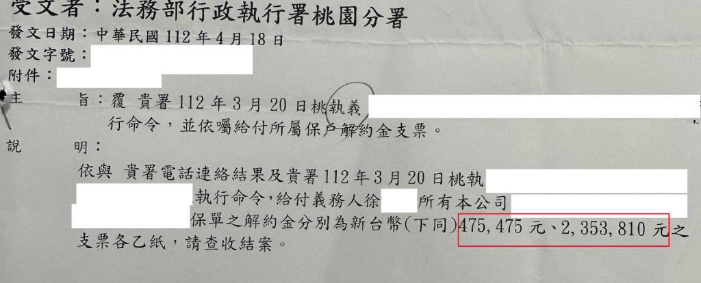 拒繳千萬所得稅、罰鍰 旅美8旬翁憂返台探親遭限制出境 徐男扣保險1