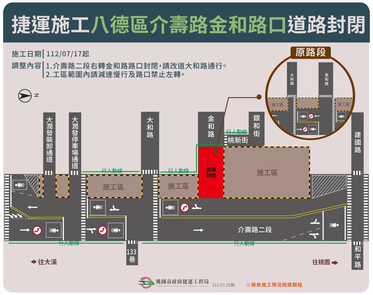 桃捷八德區介壽路金和路口7/17起圍籬調整 請用路人提前改道 金和路封路1120705V2
