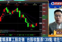 台積電領漲!專家揭「AI股關鍵」別錯過