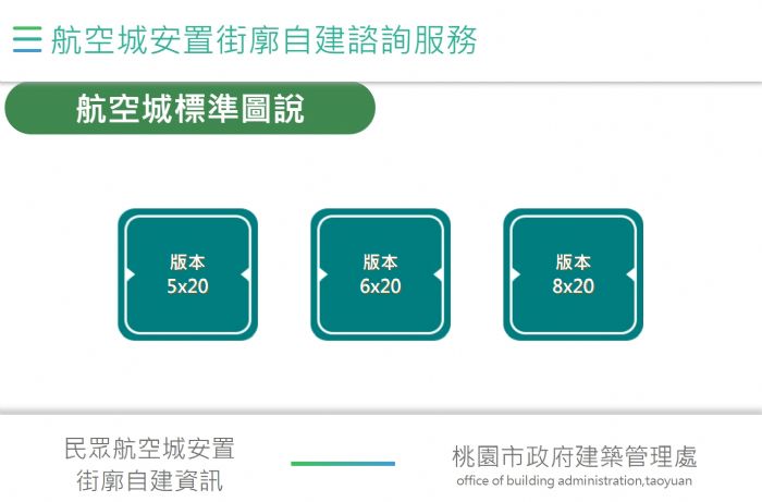 助航空城安置街廓自建 桃市府提供建照標準圖說文件 20230811170947154