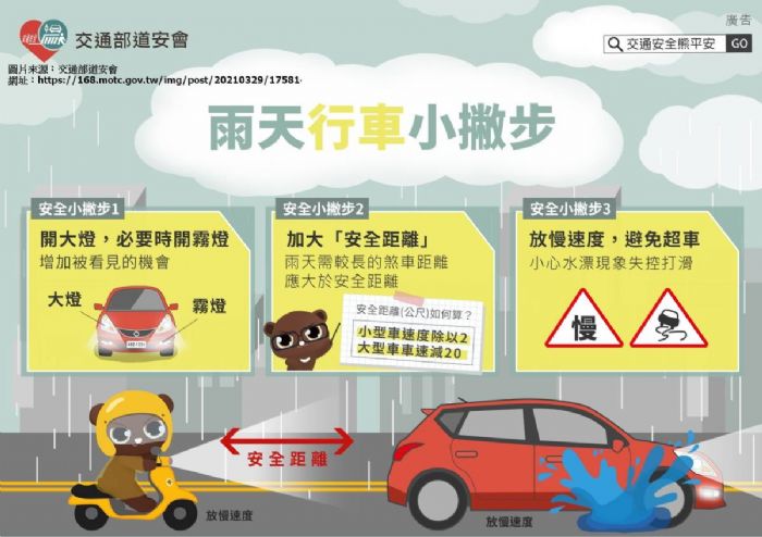 自動輔助駕駛系統非萬能 這些情境恐失靈 20230822084844674