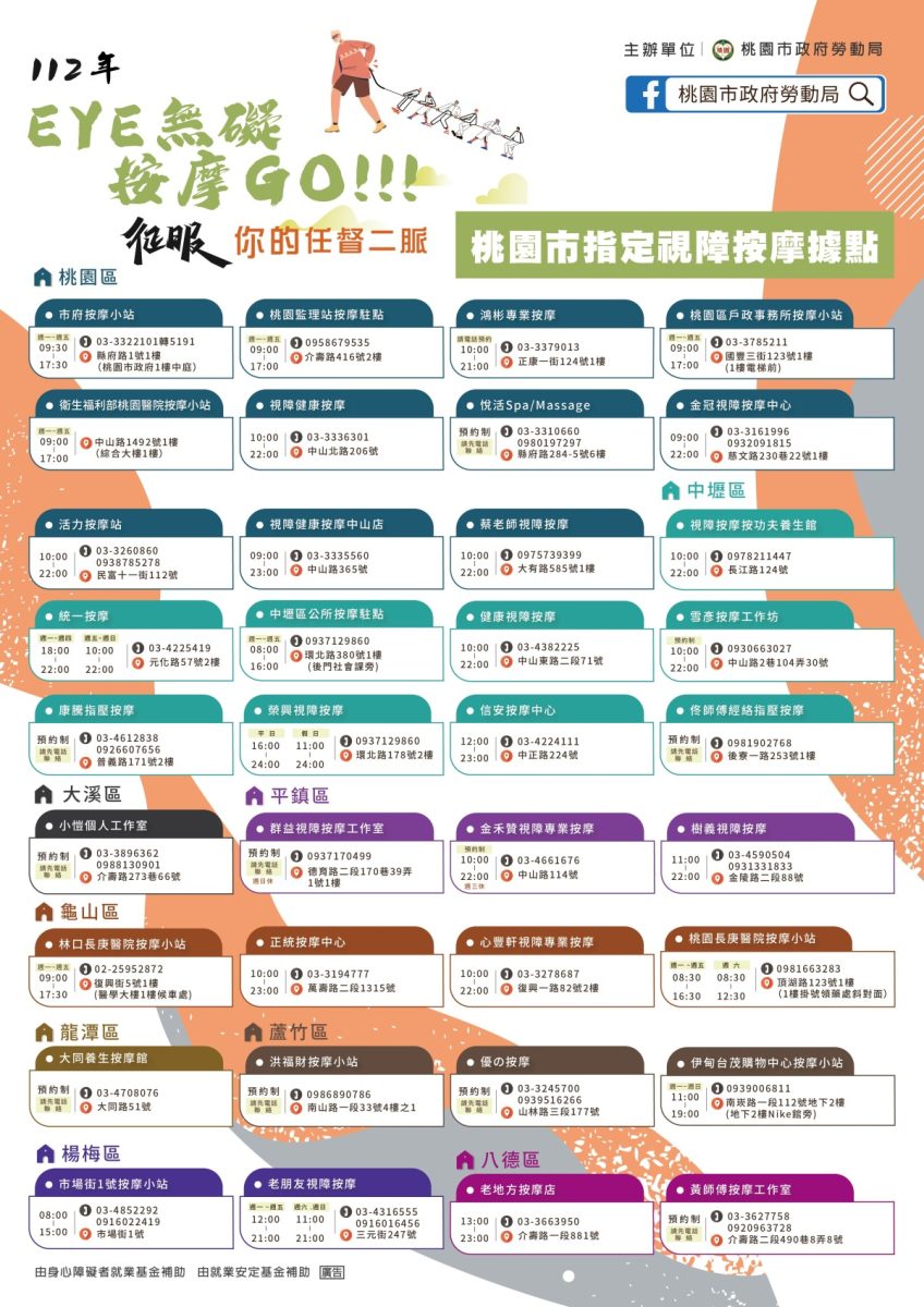 支持視障按摩 桃園勞動局送你百元抵用券 230825 抵用券DM背面 1 scaled