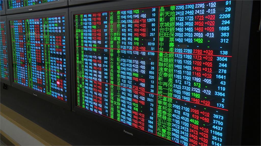 聯準會放鷹 台股利空籠罩上下震盪近2百點