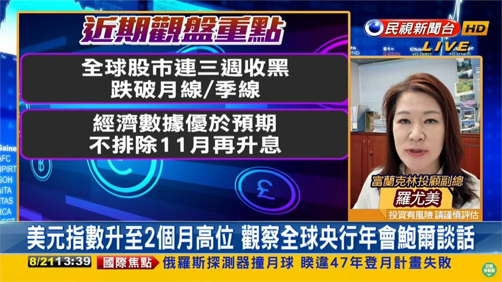 小漲0.18點!專家曝「看好股類」