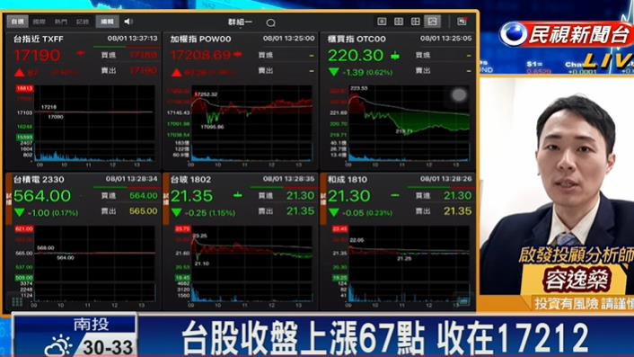 AI續跌!分析師曝8月留意1關鍵