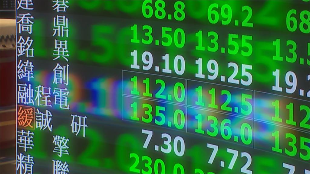 AI概念股大跳水!當沖客憂違約交割發文借錢