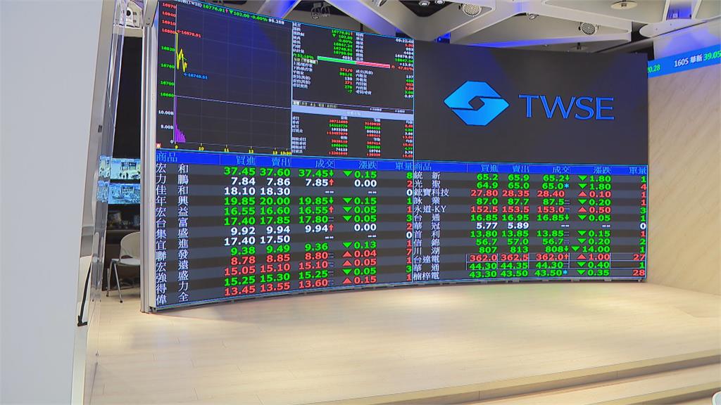 守住季線! 台股收16843點 AI概念股漲跌互見