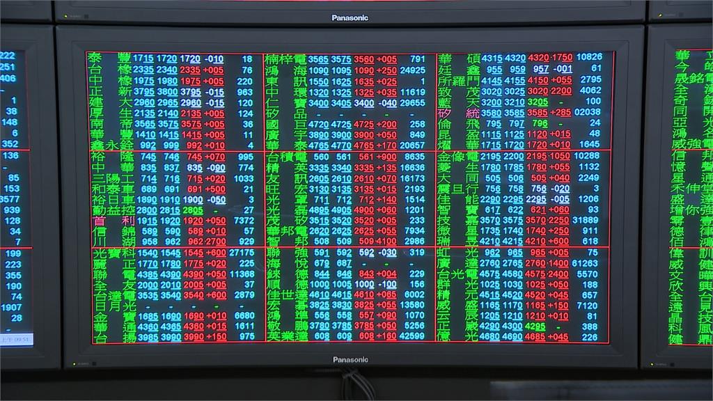 輝達Q2財報優於預期股價暴衝 台股上演慶祝秀