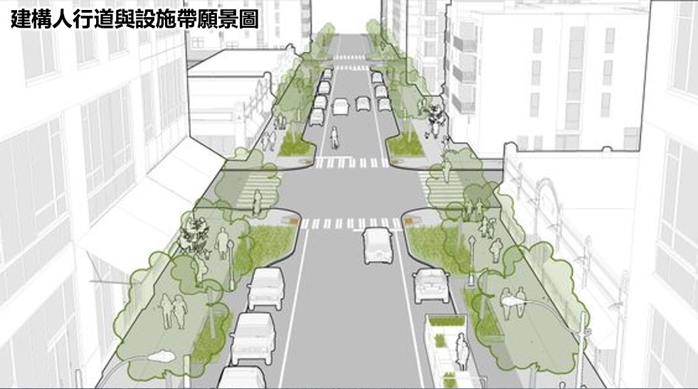 市府都發局重塑桃園、中壢都市景觀 活化舊城區 9
