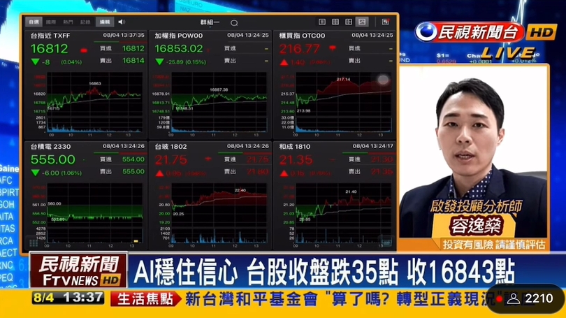 AI族群震盪!分析師揭未來操作關鍵