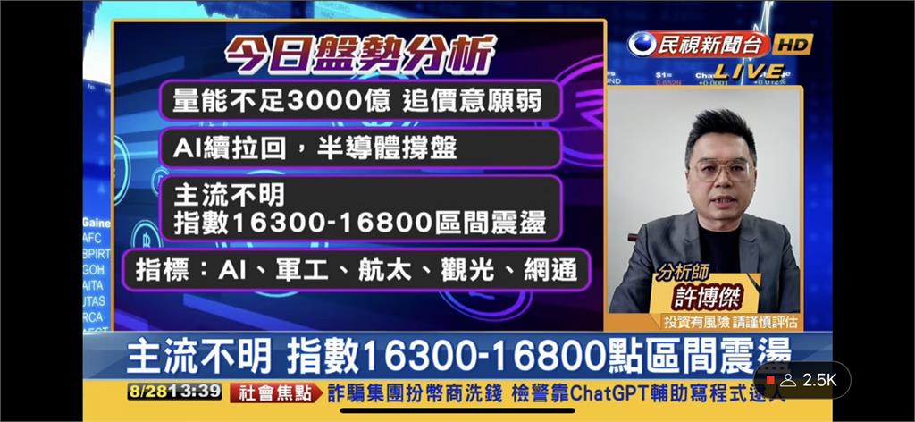 鮑爾談話鷹中帶鴿!專家曝股市6重點