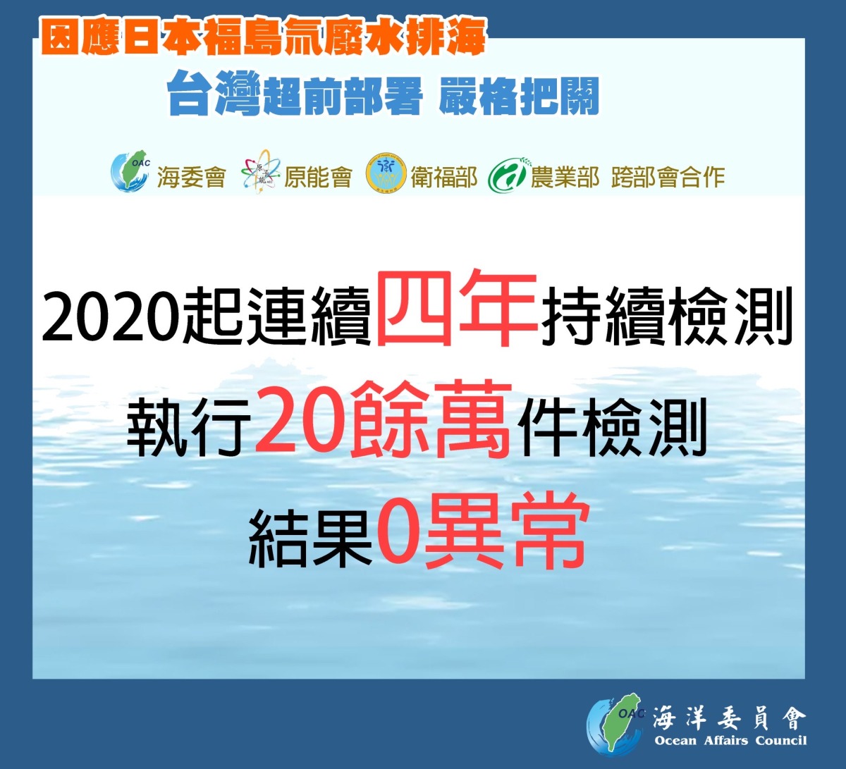 日本排放核廢水 海委會:台灣監督標準比WHO嚴10倍 IMG 5006 1 0