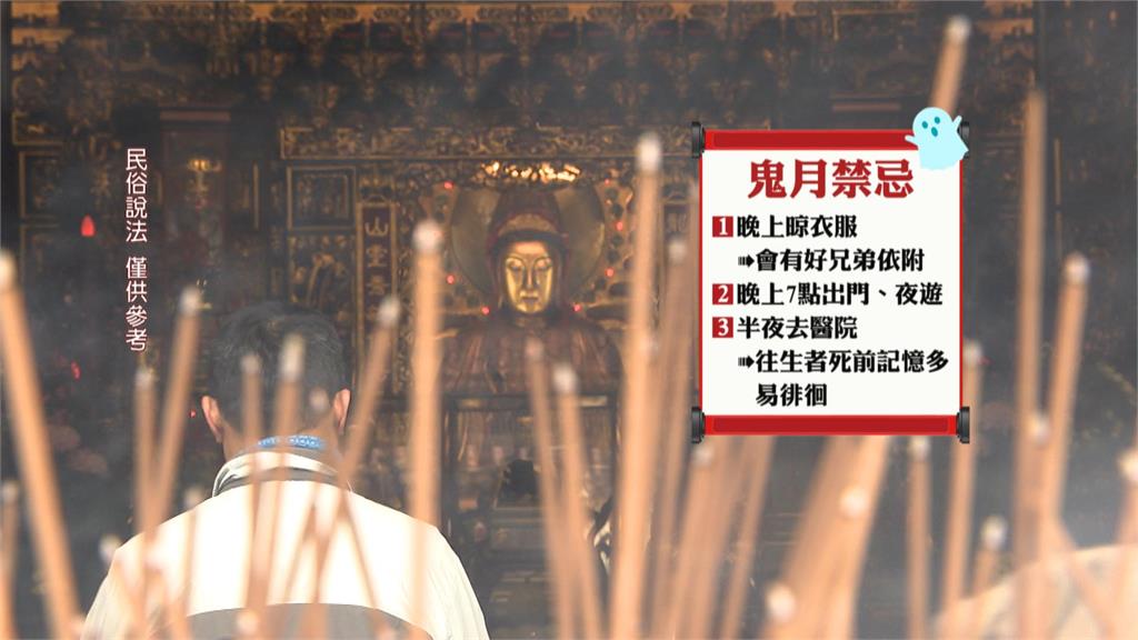 農曆7月祭拜「好兄弟」 民俗專家提醒多項禁忌