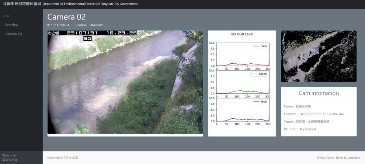 桃環局導入AI水色辨識系統　揪出工地廢水染黃河川