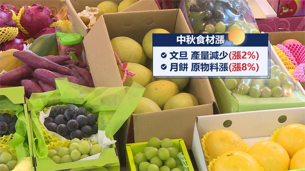 中秋食材漲!秋刀魚價格翻倍 魷魚、透抽漲4成