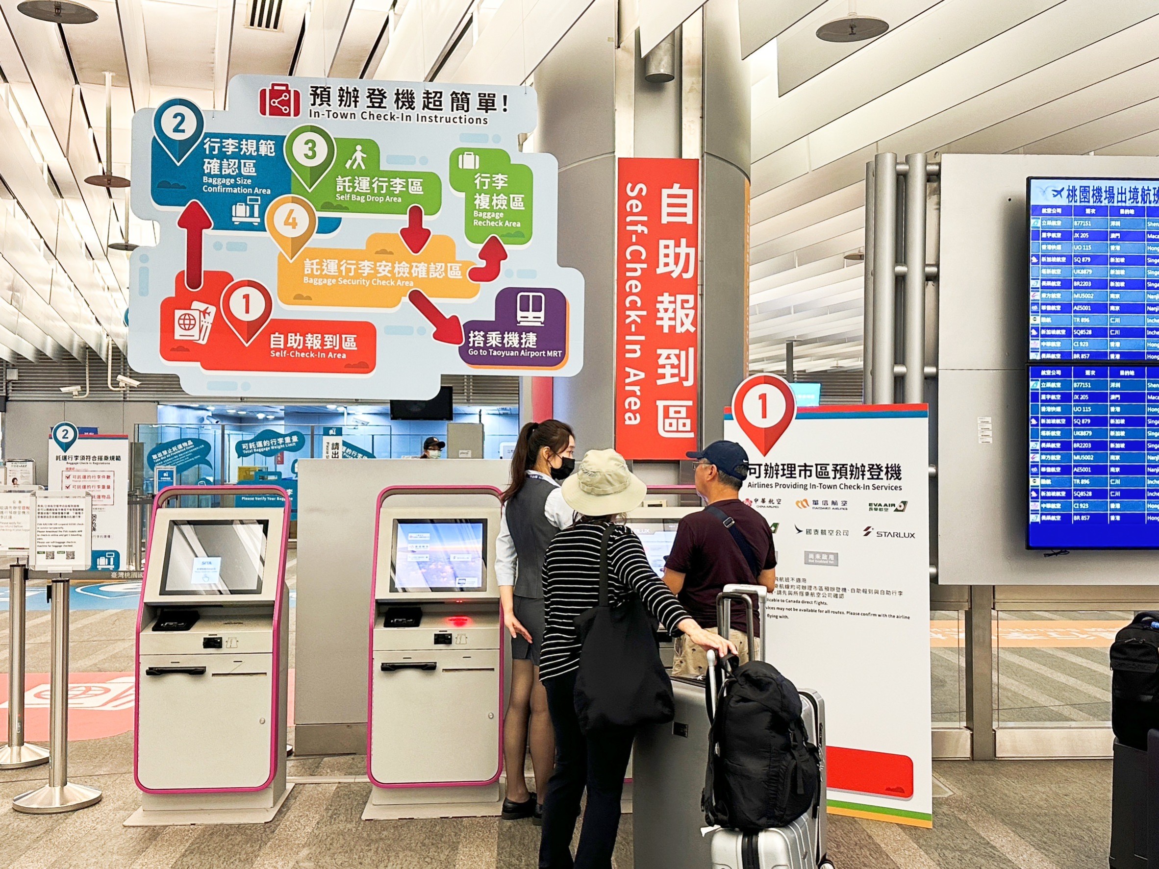3出國可善用市區預辦登機（A1臺北車站、A3新北產業園區站）完成報到，及自助行李託運。 1