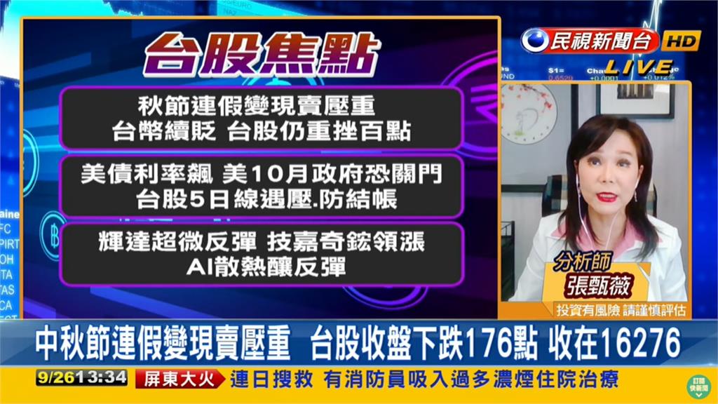 2原因重挫百點!專家曝「1類股」強彈